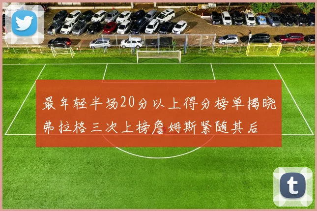 最年轻半场20分以上得分榜单揭晓弗拉格三次上榜詹姆斯紧随其后